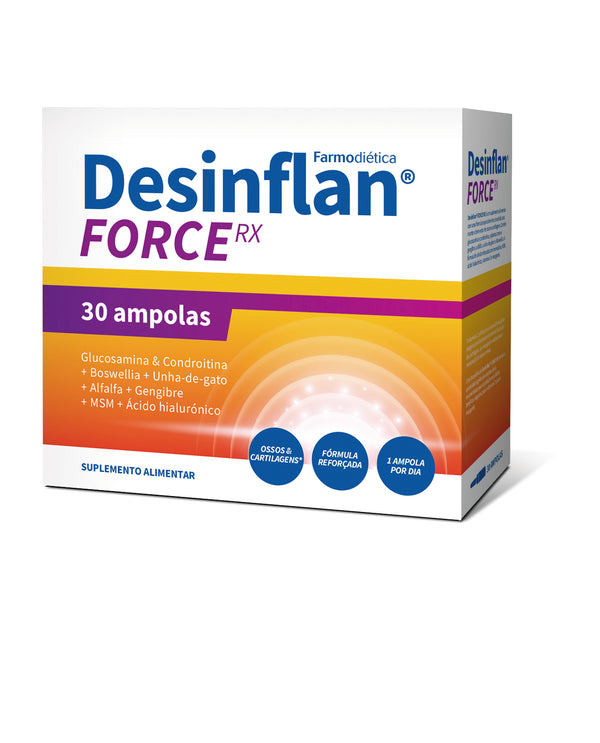 3D-Desinflan_Force